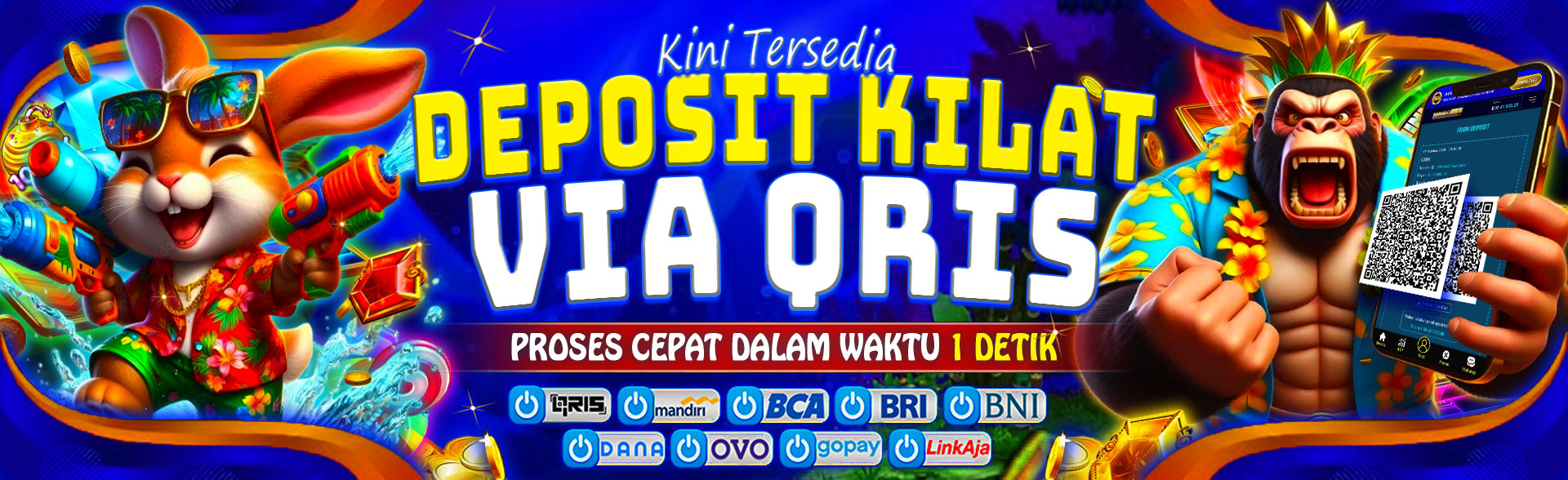 Deposit Qris di Situs Abangku888